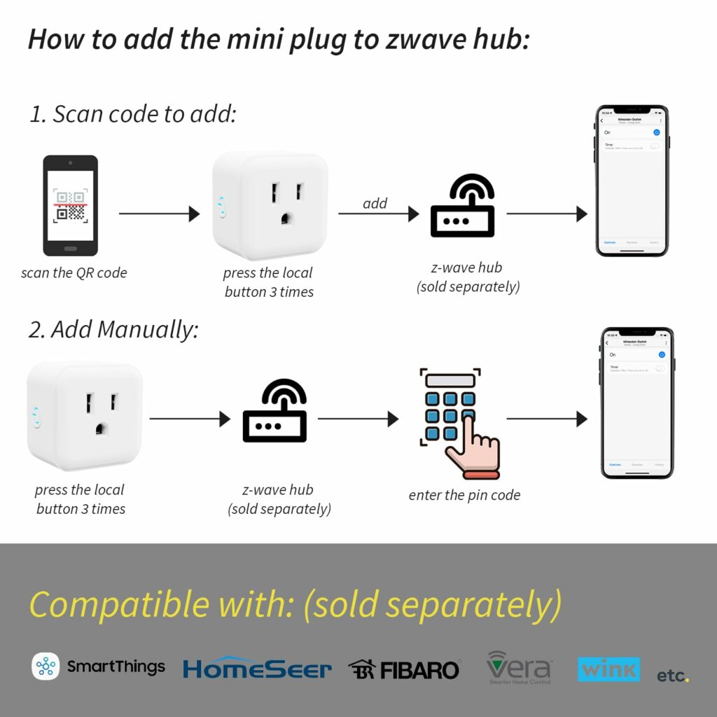 How to add Smart Plug with BE WAVE App